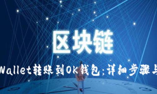 如何将tpWallet转账到OK钱包：详细步骤与注意事项