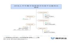 硬件钱包与冷钱包：安全性深入解析