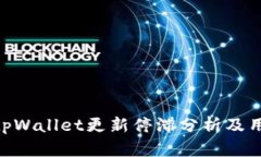 ibaotitpWallet更新停滞分析及用户指南