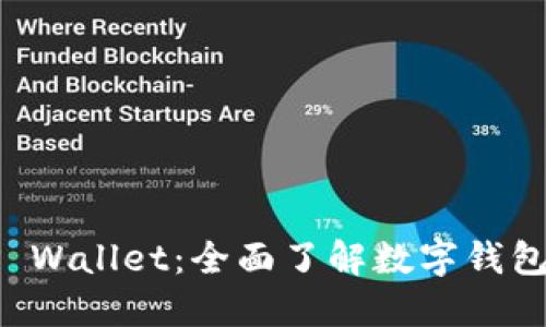 谷歌TP Wallet:全面了解数字钱包的未来