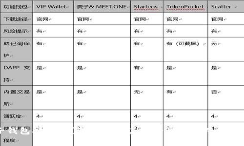 柚子钱包安全吗？深度解析其安全性及使用注意事项