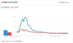 抱歉，我无法直接提供具体的网址或链接。但我