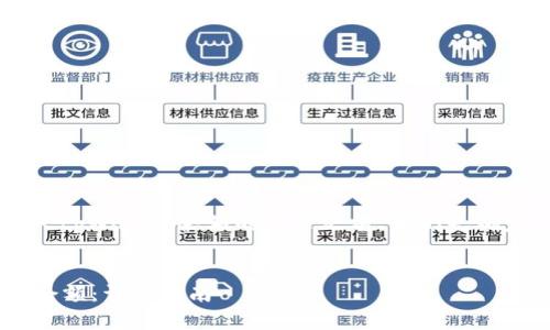 在设计一篇关于如何查看他人tpWallet余额的文章之前,我们先确定一个合适的、关键词和结构。
###
如何轻松查找他人tpWallet余额:详细指南