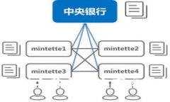 如何在tpWallet上购买未上市交易所的加
