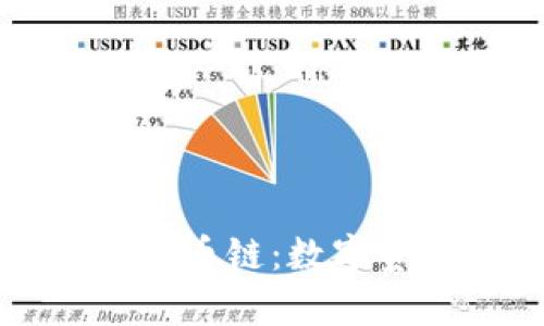 探秘tpWallet中的火币链:数字资产安全与应用前景