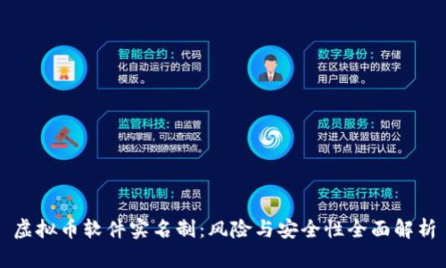虚拟币软件实名制:风险与安全性全面解析