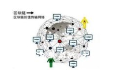 如何下载比特派钱包最新版：全方位指