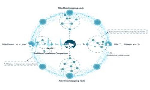 TPWallet钱包下架：影响、原因及后续应对方案

TPWallet, 钱包, 下架, 加密货币/guanjianci

## 内容主体大纲

1. **引言**
   - TPWallet钱包简介
   - 下架事件概述

2. **TPWallet下架的影响**
   - 用户资金安全问题
   - 对交易和投资的影响
   - 市场动荡和信任危机

3. **TPWallet下架的原因**
   - 法律合规问题
   - 技术安全漏洞
   - 市场趋势变化

4. **如何应对TPWallet下架**
   - 资金转移的步骤
   - 选择替代钱包的建议
   - 投资风险控制措施

5. **关于钱包安全的最佳实践**
   - 加密货币钱包的选择标准
   - 个人信息保护
   - 安全交易的建议

6. **未来加密货币钱包的趋势**
   - 技术创新
   - 法规变化对钱包发展的影响
   - 用户需求变化

7. **总结与展望**
   - 对TPWallet事件的反思
   - 加密货币市场未来展望

---

## 引言

近年来，加密货币的迅速发展使得各种加密货币钱包应运而生。TPWallet作为其中一款广受欢迎的钱包，因其便捷性和安全性吸引了大批用户。然而，近日TPWallet钱包因不明原因被下架，引发了市场的广泛关注和讨论。本文将深入探讨TPWallet下架事件的影响、原因及后续应对方案。

## TPWallet下架的影响

### 用户资金安全问题

TPWallet的下架，首先引发了用户对资金安全的担忧。由于钱包的下架，用户无法通过该平台进行正常的存取款操作。一些用户开始担心自己的资金是否能够顺利取回，尤其是大量投资者在TPWallet中的资金是否会受到威胁。这种不安情绪在社交媒体上蔓延，对投资者的心理造成了影响，并导致市场的不稳定。

### 对交易和投资的影响

TPWallet的下架直接影响了用户的交易活动。许多用户依赖TPWallet进行日常的加密货币交易，当钱包无法使用时，交易能力受到极大限制。这不仅使得用户的投资决策受到困扰，还使得市场流动性降低，导致一些加密货币的价格波动加剧。此外，这种影响可能会波及其他平台，引发更大的市场动荡。

### 市场动荡和信任危机

TPWallet的下架事件引发了整个加密货币市场的动荡。市场对于该事件的反应使得很多投资者更加谨慎，导致交易量大幅下降，市场信心随之受到打击。用户对于加密货币钱包的信任也开始动摇，许多人开始考虑转向其他更安全的替代品。这种信任危机不仅影响个体钱包，还可能对整个行业的发展造成长期的负面影响。

## TPWallet下架的原因

### 法律合规问题

TPWallet被下架的一个主要原因可能与法律合规问题有关。随着各国对加密货币监管的加强，许多钱包服务提供商面临越来越严格的审查。如果TPWallet未能达到相关法律法规的要求，可能导致其被迫下架。尤其是在涉及反洗钱（AML）和了解你的客户（KYC）法规方面，合规性的缺失可能成为钱包被下架的重要原因。

### 技术安全漏洞

此外，技术安全漏洞也是导致TPWallet下架的重要因素之一。近年来，黑客攻击和安全漏洞事件频繁发生，任何一个钱包平台若被发现存在严重的安全隐患，都有可能被迫下架。TPWallet若遭遇任何技术问题或用户资金被盗的事件，都会导致其声誉受损，从而影响其在市场上的生存。

### 市场趋势变化

市场趋势的变化也是TPWallet下架的重要原因。随着加密货币市场的不断变化，用户需求和技术要求也在随之演变。如果TPWallet未能及时适应市场的变化，例如推出新的功能或满足用户的新需求，可能会导致用户逐渐流失，从而被迫采取下架的措施。

## 如何应对TPWallet下架

### 资金转移的步骤

针对TPWallet下架，用户应该尽快采取资金转移的措施。首先，用户需要选择一个安全可靠的替代钱包，可以选择一些业界口碑较好的钱包进行注册。其次，根据替代钱包的指引，找到TPWallet的转账功能，按步骤进行资金转移。在转移过程中，务必确认收款地址的准确性，避免因输入错误而导致资金损失。

### 选择替代钱包的建议

在选择替代钱包时，用户需要关注多个方面。在安全性上，要选择有多重认证机制、资金脱链存储等安全措施的钱包；在功能性上，选择支持多种加密货币及便捷交易功能的钱包；最后，用户还可以通过查看其他用户的评价和建议，选择经得起市场考验的钱包平台，以尽可能降低风险。

### 投资风险控制措施

面对TPWallet下架的事件，用户更应加强投资风险控制。在今后的投资中，建立一套严格的风险管理机制，以确保不因个别事件而对整体投资产生重大影响。此外，定期会计和监控投资组合，并及时调整策略，根据市场变化灵活应对，才能更好地保护自己的资金安全。

## 关于钱包安全的最佳实践

### 加密货币钱包的选择标准

在选择加密货币钱包时，用户须结合自己的需求，参考几个重要的选择标准。首先是安全性，结合钱包的技术架构、是否采用冷热钱包分离、私钥存储方式等因素，评估安全性等级。其次是易用性，选择界面友好、操作简单的钱包，以提高使用体验。此外，社区活跃度和客服响应时间也是重要指标。活跃的社区往往意味着更多的资源和支持，而快速的客服响应能够及时解决用户问题。

### 个人信息保护

随着隐私保护意识的增强，用户在使用加密钱包时，也应重视个人信息的保护。用户在注册钱包时应尽量使用不易被追溯的个人信息，同时使用强度较高的密码，并启用二次验证，进一步保障账户的安全。此外，定期查看自己的账户活动，监控可疑交易，也能第一时间发现异常情况，及时采取措施修复安全隐患。

### 安全交易的建议

进行安全交易时，用户应保持警惕，遵循一些基本原则。首先是确认交易对象的真实性，尤其在进行大额交易时更要逐一核实对方身份。其次，在做好资金安全措施的基础上，可以设置合理的交易上限，不轻易“冲动交易”。此外，建议定期备份钱包信息，以防钱包丢失或损坏造成的资金损失。通过这些方法，用户可有效降低在加密市场交易时可能面临的风险。

## 未来加密货币钱包的趋势

### 技术创新

未来，加密货币钱包必将迎来技术方面的创新。随着区块链技术的不断发展，钱包的功能将更加丰富。例如，未来的钱包可能会融合人工智能（AI），提供智能化的投资分析与决策支持。此外，结合多重签名技术和去中心化身份认证，可以更好地确保用户的资产安全，提升用户对钱包的信任度。

### 法规变化对钱包发展的影响

法规变化对加密货币钱包的影响将愈加明显。随着各国监管政策的出台，钱包服务提供商需要及时调整合规策略，以确保能够继续运营和发展。此外，合规性不仅是监管的需求，也将成为用户选择钱包时的重要标准，因此，能够有效应对法规变化的钱包将在市场中占据优势。

### 用户需求变化

随着加密货币投资者群体的增加，用户的需求也在不断变化。未来，用户对钱包的期望不仅限于安全和便捷，更多的是希望钱包能提供社交化的功能，支持用户之间的互动。钱包服务提供商需要不断了解市场动态，挖掘用户潜在需求，才能在竞争中立于不败之地。

## 总结与展望

TPWallet的下架事件是一个引人深思的案例，它不仅反映了钱包行业面临的种种挑战，也为用户提供了重新审视资产安全的契机。在这个充满机遇与风险的加密货币市场中，用户应时刻保持警惕，选择可靠的钱包和投资策略。同时，钱包服务提供商也需要在技术、合规和用户体验等方面不断创新，以实现可持续发展。

---

## 问题与详细介绍

### 问题一：TPWallet下架对用户的直接影响是什么？

TPWallet下架对用户的直接影响是什么？
TPWallet的下架对用户的直接影响主要体现在以下几个方面：

首先，用户面临无法访问自己账户的风险。在下架期间，用户无法进行资金的存取和交易，导致财富的流动性受到严重影响。尤其对于一些短期内需要现金流的用户，造成的困难将不容小觑。

其次，由于下架事件引发的市场恐慌，用户可能产生“砸盘”冲动，快速抛售手中的资产，进一步加剧市场的波动性。而这种行为不仅对单个用户的资产管理产生负面影响，也可能对整个加密货币市场造成冲击，使资产价格波动加剧。

最后，用户的心理状态也将受到影响。许多用户在TPWallet的钱包中陷入了大额资金，面对这种不确定性，心理压力显著增加，可能影响到正常生活和工作。透过这次事件，进一步引发人们对钱包安全、资金安全及投资可靠性的深刻思考。

### 问题二：如何评估TPWallet下架的长期影响？

如何评估TPWallet下架的长期影响？
要评估TPWallet下架的长期影响，首先需要观察市场对这一事件的反应，尤其是投资者的态度和行为变化。长期来看，若用户在经历下架后仍然对加密货币市场保持信心，市场可能会逐步恢复稳定。不过如果用户的信任持续下降，可能会导致资金的大规模撤离，影响行业的生态平衡。

其次，在监管层面，TPWallet下架可能引发相关政策的出台。监管机构可能针对加密货币钱包进一步明确法律合规要求，促使行业整体向正规化发展。然而，这也可能加大小型钱包的生存压力，促使市场逐步向头部平台集中。

总结来看，长期影响会体现在市场信任、政策环境、行业竞争等多个方面，因此需要从多维度进行观察和分析。

### 问题三：用户在TPWallet下架后应该采取什么措施？

用户在TPWallet下架后应该采取什么措施？
针对TPWallet下架，用户应立即采取措施确保资金安全和资产保护。首先，用户应尽快了解TPWallet的下架原因，关注官方渠道的说明，以获取第一手的信息。

接着，在确保了解真实情况的基础上，尽快选择其他合规、信誉良好的替代钱包进行注册。同时，务必将TPWallet中的资金进行转移，尤其是对于急需使用的资金，应该优先处理。

此外，保持警惕，积极参与社区讨论，了解其他用户的经验和建议，将有助于提高对新钱包的选择有效性。用户还需要定期对自己的资产分布进行回顾，确保资金分散投资，降低风险。

### 问题四：TPWallet下架后哪些钱包是可替代选择？

TPWallet下架后哪些钱包是可替代选择？
TPWallet下架后，市场上有许多钱包可以作为替代选择。首先，Ledgermultiple是一个在业内享有盛誉的钱包，其注重安全性，支持多种主流加密货币，并且具有多重认证和冷储存功能。

其次，Exodus是一个用户友好的热钱包，提供美观的界面和易于操作的功能，适合新手用户。同时，它支持多种不同的加密资产，并具有内置的交易功能，便于用户进行日常交易。

最后，Coinbase Wallet也是一个不错的选择，作为一个知名的平台，其钱包服务提供了高度的安全性和良好的用户体验。但需要注意的是，选择替代钱包时，用户应仔细阅读各钱包的条款和政策，以确保适合个人需求。

### 问题五：如何保障加密货币钱包的安全？

如何保障加密货币钱包的安全？
确保加密货币钱包的安全性是每位用户的首要任务。首先，选择知名度高、评价良好的钱包进行使用是基础。此外，启用多重认证包括手机验证码或生物识别等措施，可以极大提高账户的安全性。

其次，避免使用公共Wi-Fi进行钱包操作，确保网络环境的安全。同时，定期更换密码，避免使用容易被猜测的密码，提高账户的难度。

最后，定期备份钱包信息，并妥善保管。即使钱包应用死机或遭遇其他问题，护照信息仍可避免资金损失。借助这些措施，用户能够有效保障加密货币钱包的安全性。

### 问题六：下架的TPWallet会否复盘？用户应如何选择？

下架的TPWallet会否复盘？用户应如何选择？
TPWallet是否会复盘取决于多个因素，包括法律合规情况、用户信任度和市场需求。如果能够解决下架的原因，恢复服务是有可能的。然而，用户在此期间应该始终谨慎面对。

在选择替代钱包时，用户需关注钱包的合规性和安全性，查看是否受到官方认可，并参考其用户反馈。面对下架事件，用户可以趋向选择那些已符合监管要求的平台，毕竟安全性和合法性是确保资产安全的关键。

### 问题七：未来加密钱包的发展方向将如何？

未来加密钱包的发展方向将如何？
未来加密钱包的发展方向将会向着更加安全便捷的目标迈进。随着技术不断进步，钱包会结合AI与区块链技术，引入更多智能化功能，如智能合约和自动化交易。

同时，产业链的整合也会越来越明显。未来的钱包除了具备存储与交易功能外，还可能集成交易所、信息共享等多功能平台，打造一体化生态环境。此外，随着合规性日益受到重视，钱包提供商也将全面提升合规意识，适应监管变化。

在用户需求方面，钱包的发展将更加人性化，注重用户体验，力求短时间内能完成用户个性化需求。因此，用户在选择钱包时也应时刻关注技术创新与市场动态。