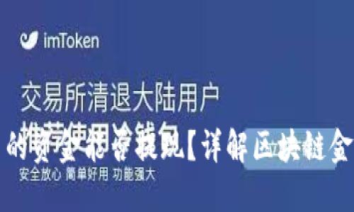 区块链钱包里的资金能否提现？详解区块链金融的运作机制