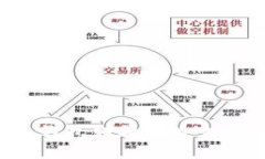 如何将TP热钱包转换为冷钱包：全面指