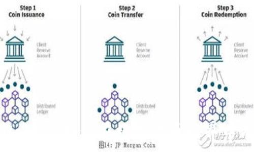   
探索tpWallet：如何在数字货币世界中有效挖矿