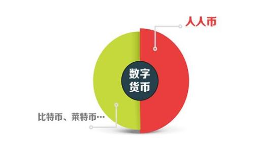 

tpWallet认证失败的原因与解决方案