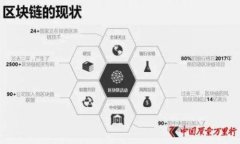 tpWallet认证失败的原因与解决方案