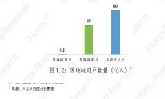 如何设置tpWallet的主网？一步步教你轻