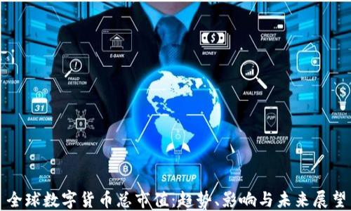 全球数字货币总市值:趋势、影响与未来展望