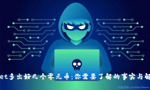 tpWallet多出好几个零元币:你需要了解的事实与解决方案