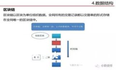 tpWallet：无需注册的区块链钱包，轻松