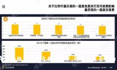 2023年区块链交易平台排名前十：选择