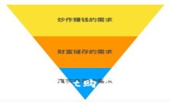 如何通过tpWallet购买Pig币：完整指南