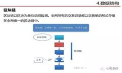 为什么tpWallet交易总是失败？原因分析