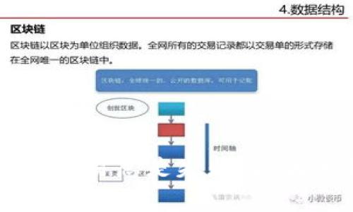 为什么tpWallet交易总是失败?原因分析与解决方案