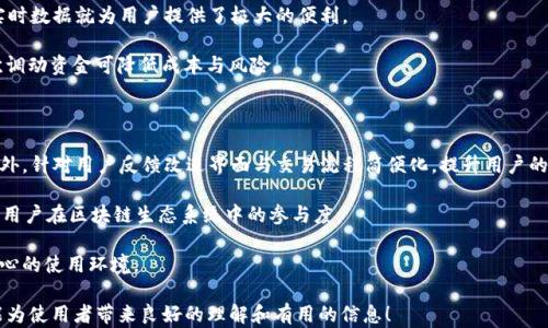 
  中本聪tpWallet测试视频解析：如何安全便捷地管理你的数字资产 / 

相关关键词
 guanjianci 中本聪，tpWallet，数字资产，区块链安全 /guanjianci 

### 内容主体大纲

1. 引言
   - 中本聪与比特币的基础知识
   - tpWallet简介

2. tpWallet的功能
   - 钱包功能介绍
   - 安全性和隐私保护
   - 兼容多种数字资产

3. tpWallet的安装与使用
   - 安装过程详解
   - 创建和备份钱包
   - 用户界面导航

4. tpWallet的测试视频解析
   - 视频内容概述
   - 关键操作演示
   - 常见问题与解决方法

5. tpWallet的安全性分析
   - 安全技术与措施
   - 数据加密与私钥管理
   - 业务中的安全漏洞

6. 常见问题解答
   - ptWallet在交易中的表现
   - 与其他钱包相比的优缺点
   - 为什么选择tpWallet

7. 总结
   - tpWallet的优缺点总结
   - 对未来数字资产管理的展望

### 内容主体

#### 引言
中本聪是比特币的创始人，他在2008年提出了一种创新的去中心化数字货币系统，彻底改变了我们对货币和交易的认知。然而，随着数字资产的普及，越来越多的用户开始关注如何安全地管理他们的数字资产。在这一背景下，tpWallet应运而生，这是一款功能全面且安全性强的钱包应用。

tpWallet不仅能存储比特币，还支持多个数字资产的管理，采用了先进的加密技术，为用户提供了安全可靠的环境。

#### tpWallet的功能
tpWallet的主要功能包括数字资产的存储、管理和交易。用户可以通过这一平台查看不同资产的实时市场信息，便于做出及时决策。此外，tpWallet为了确保用户的隐私提供了多重保护机制。

安全性是tpWallet的一大亮点。所有的数据都经过加密处理，用户的私钥始终保存在本地，不会上传至服务器。这意味着即使tpWallet的服务器受到攻击，用户的数字资产仍然是安全的。

tpWallet还支持多种数字资产包括ETH、LTC等，用户可以在同一平台上便捷地管理不同类型的数字货币。

#### tpWallet的安装与使用
要开始使用tpWallet，用户首先需要在其官方网站上下载应用。安装过程非常简单，用户只需按照提示进行操作即可。

创建钱包时，tpWallet会提示用户生成一个安全的密码，以及备份助记词，确保在忘记密码或丢失设备时仍能恢复钱包。其用户界面简洁易懂，功能模块一目了然，适合新手用户。

#### tpWallet的测试视频解析
测试视频中详细展示了tpWallet的各项功能，包括如何发送和接收数字资产，如何查看资产的实时行情等。视频中还提到了一些常见问题，比如如何解决交易失败、如何找回丢失的资产等。

通过观看这些视频，用户能够获得直观的操作体验，快速上手tpWallet的使用。

#### tpWallet的安全性分析
tpWallet在安全性方面做了多重考虑，采用了国际先进的安全标准，包括端到端的加密技术、双重认证等，极大程度上保护用户资产的安全。

私钥的管理同样重要，tpWallet确保用户的私钥只存储在本地设备中，这意味着网络攻击者无法轻易获取用户的私钥，从而提升了整体的安全水平。

#### 常见问题解答
tpWallet在交易中的表现如何？相较于其他数字钱包，从时间、费用和安全性等多方面进行分析。

tpWallet的优缺点是什么？与其他钱包的对比、用户反馈等提供了一些见解，帮助用户做出明智的选择。

为什么用户应该选择tpWallet而非其他钱包？综合分析其市场定位、品牌口碑等，帮助用户全面了解tpWallet的价值。

#### 总结
tpWallet是一款优秀的数字资产管理工具，凭借其强大的功能和安全性，能够满足用户对数字资产管理的各种需求。然而，一款钱包工具的选择应根据用户的具体需求来决定。在未来，数字资产的管理工具必将继续发展，用户需要不断提升自我的安全意识与管理能力。

### 相关问题

1. tpWallet在交易中的表现如何？
2. tpWallet与其他数字钱包的优缺点对比是什么？
3. 如何确保tpWallet的使用安全？
4. 用户该如何选择合适的数字资产钱包？
5. 在tpWallet中遇到问题，我该如何解决？
6. 如何有效管理不同的数字资产？
7. tpWallet的未来发展方向及可能的改进措施有哪些？

### 详细介绍问题一
#### tpWallet在交易中的表现如何？
当用户在tpWallet中进行交易时，会涉及到速度、安全性和费用三个关键要素。首先，tpWallet支持不同区块链网络的交易，用户在进行转账时可以选择最适合的网络，有的网络可能更快，但费用会稍高，而有的网络虽然便宜但是可能需要更长的确认时间。用户需要根据实际需要做出选择。

其次，tpWallet采用多重身份验证机制，确保每次交易的安全。在用户下单时，系统会要求输入安全密码，用户也可以选择启用指纹或脸部识别功能，这提供了额外的安全层。

最后，tpWallet在交易费用上保持透明，用户在交易前可以看到所需费用，避免因费用问题而出错。此外，tpWallet会定期系统，以提高交易的处理能力，这使得用户在高峰期也能快速完成交易。

### 详细介绍问题二
#### tpWallet与其他数字钱包的优缺点对比是什么？
确实，在选择数字钱包时，用户通常会比较不同钱包的优缺点。tpWallet在安全性、支持资产种类和用户界面等方面表现突出，但在某些功能上也有待改进。与其他流行的钱包（如Coinbase、Blockchain等）相比，tpWallet的优点在于其良好的用户体验和强加密技术，而弱项则可能在用户反馈的功能改进方面。

例如，相较于某些钱包，tpWallet的界面更加友好，但在高级设置上，可能一些用户会觉得略显复杂。此外，tpWallet的客户支持相较于某些竞争对手也可能稍显不足，尤其是在用户遇到急需解决的问题时。

### 详细介绍问题三
#### 如何确保tpWallet的使用安全？
确保tpWallet的使用安全主要依赖于用户自身的安全意识和应用本身的安全措施。首先，用户应该设置强密码，并定期更换，同时避免在不安全的网络环境中进行操作。此外，启用双重认证能够显著提高账户的安全性。

其次，用户需定期备份钱包文件和助记词，这对于防止意外丢失数字资产至关重要。同时，不要将助记词或私钥分享给任何人，确保这些信息的安全存储。

在使用tpWallet时，确保下载官方正版软件，避免使用第三方下载链接，以免遭遇恶意软件的侵害。此外，对于不明链接和广告应保持警惕，确保交易的平台和操作流程的安全。

### 详细介绍问题四
#### 用户该如何选择合适的数字资产钱包？
选择合适的数字资产钱包需要考虑多个关键因素。首先是安全性，用户应优先选择具备良好安全措施的钱包。同时，用户的技术水平也需考虑。有些钱包功能复杂，适合经验丰富的用户，而有些钱包如tpWallet则友好适合入门者。

其次需关注支持的数字资产种类和转账速度。不同的钱包支持的币种几乎不一样，选择能够支持用户必要资产的钱包是非常重要的。同时，交易确认速度也是关键，尤其是用户频繁交易时，速度上的差异可能会影响用户体验。

用户还应查看钱包的评价和社区反馈，了解其他用户的使用体验，借此选择市场口碑好的产品。

### 详细介绍问题五
#### 在tpWallet中遇到问题，我该如何解决？
在使用tpWallet的过程中，用户可能会遇到各种问题。从交易失败到扫码无法识别等情况都可能发生。遇到这些问题时，首先建议用户检查网络连接是否正常，网络的稳定性会直接影响钱包的使用。

其次，查看tpWallet的更新日志，确保自己使用的是最新版本，更新可能会修复一些已知的问题。同时，用户也可以访问tpWallet的官方社区或论坛，查看其他用户的解决方案。

如问题仍无法解决，用户应及时联系tpWallet的客服，通过官方支持渠道获取帮助。同时，用户最好记录问题发生的详细情况，方便客服更快速地处理问题。

### 详细介绍问题六
#### 如何有效管理不同的数字资产？
有效地管理不同的数字资产体现在对资产收益、市场动态及风险控制的全面把握上。首先，用户应设定明确的资产配置，以合理分配自己的数字资产，避免因过度集中于某一资产而导致的风险。

其次，建议定期关注市场动态，了解不同数字资产的评估与走势，利用各种工具和平台来监测市场。例如，tpWallet中提供的实时数据就为用户提供了极大的便利。

此外，在调动资产时，用户应关注交易成本及可能的隐性费用，避免因手续费而造成不必要的损失。在进行大量交易时，分批次调动资金可降低成本与风险。

### 详细介绍问题七
#### tpWallet的未来发展方向及可能的改进措施有哪些？
tpWallet的未来发展方向必然要持续围绕用户体验和安全性进行。例如，计划推出更多的支持资产，提升用户的选择能力。此外，针对用户反馈改进界面与交易流程简便化，提升用户的操作便利性交互体验。

同时，随着区块链技术的不断发展，tpWallet也应该探索集成更多与DeFi、NFT相关的功能，以满足不断变化的市场需求，提升用户在区块链生态系统中的参与度。

而在安全性方面，tpWallet可进一步加大技术投入，采用新兴的防欺诈技术，确保资产和数据的安全。这将为用户提供更为安心的使用环境。

以上是围绕“中本聪tpWallet测试视频”的完整内容结构，涵盖了、关键词、大纲、主体内容以及详细的相关问题分析。希望这能为使用者带来良好的理解和有用的信息！