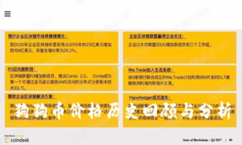 狗狗币价格历史回顾与分析