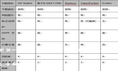 为了满足您的要求，我将为您提供一个