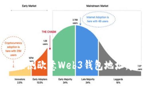 如何高效检测欧意Web3钱包地址:完整指南