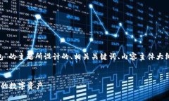当然可以！以下是我为“加密钱包”的