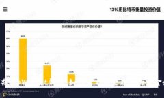 ### tpWallet钱包：如何查看和管理你的美