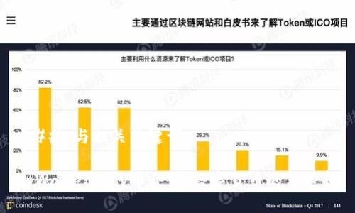 ### 与相关关键词
tpWalletpoov币介绍:数字货币的新选择