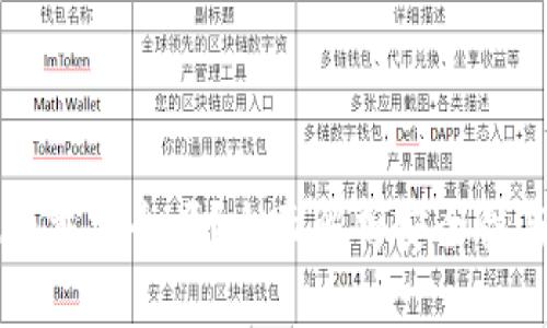 tpWallet下载安全吗?全面解析安全性与使用指南