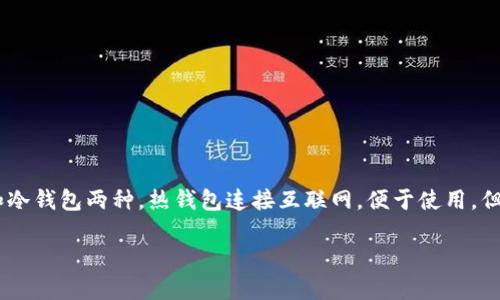 区块链钱包可以使用，但具体可用性取决于多个因素，比如选择的钱包类型、所使用的区块链平台和具体的应用场景。区块链钱包主要分为热钱包和冷钱包两种，热钱包连接互联网，便于使用，但安全性相对较低；冷钱包不连接互联网，相对安全但使用不太方便。无论哪种钱包，在选择时都要对其安全性、用户体验和支持的币种进行仔细比较。

如果您有进一步的问题或需要了解区块链钱包的具体使用方法、优缺点等，请告知我！