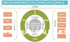 如何在tpWallet中添加测试环境，让您的