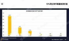 区块链链上钱包详解：理解与应用