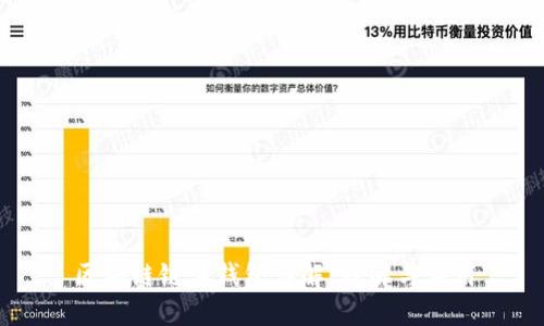 区块链链上钱包详解:理解与应用