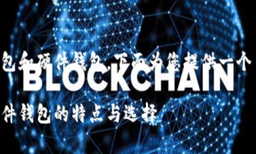 区块链的三大钱包分别是：热钱包、冷钱包和硬件钱包。下面为您提供一个易于理解的，相关关键词，以及内容大纲。

区块链钱包全解析：热钱包、冷钱包和硬件钱包的特点与选择