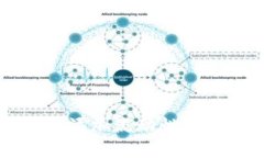 tpWallet添加流动性的缺点分析