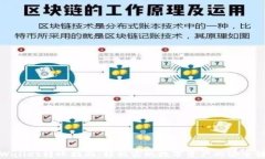 tpWallet转账指南：轻松实现数字资产的