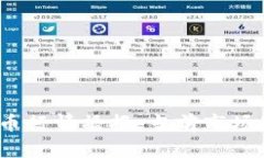 2023年最新币币行情播报：当前市场动