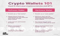 电脑版tpWallet登录指南：快速安全进入