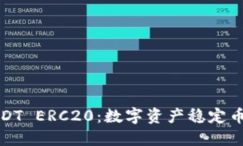 详解USDT ERC20:数字资产稳定币的先锋