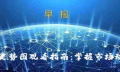 tpWallet币种走势图观看指南：掌握市场