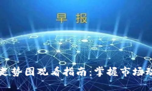 tpWallet币种走势图观看指南:掌握市场动态的最佳途径