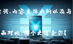 以下是您需要的、关键词、内容主体大