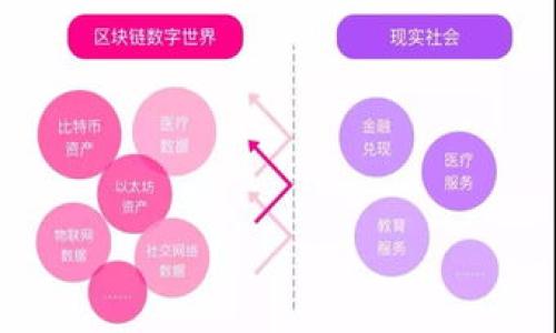 tpWallet官方网站入口:快速、安全的数字货币钱包解决方案