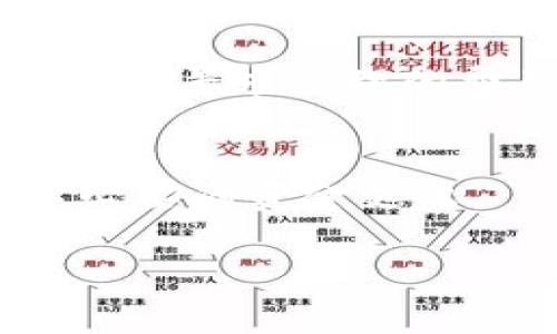 为了准确回答“tpWallet上架费用多少钱”这一问题，我们可以使用以下结构：

biao ti
tpWallet上架费用揭秘：多少才算合理？
/biao ti


tpWallet，上架费用，数字钱包，上架流程，区块链
/guanjianci

## 内容主体大纲

1. **引言**
   - 解释什么是tpWallet
   - 为什么选择tpWallet作为数字钱包

2. **tpWallet概述**
   - tpWallet的功能特点
   - tpWallet在市场上的地位

3. **上架费用的构成**
   - 基本费用
   - 额外费用（如技术支持、市场推广等）

4. **上架流程详解**
   - 提交申请
   - 审核流程
   - 上架后的支持

5. **市场行情分析**
   - 当前市场上数字钱包的上架费用对比
   - 行业趋势

6. **影响上架费用的因素**
   - 钱包的创新性
   - 合规要求
   - 潜在用户基础

7. **总结与建议**
   - 对小型项目的建议
   - 对大型项目的建议

## 相关问题

### 1. tpWallet是什么？

tpWallet的定义和功能
tpWallet是一款数字钱包，旨在为用户提供安全、便捷的资金管理服务。它支持多种加密货币的存储、转账和交易，并提供用户友好的界面。用户可以通过tpWallet随时查看资金余额、交易记录和市场行情。tpWallet还注重用户的隐私，为用户的资金和个人信息提供了多重安全保障。

tpWallet的特色
与其他数字钱包相比，tpWallet的最大特色在于其高安全性和多功能性。用户可以通过多重签名技术来提高资金的安全性。同时，tpWallet还提供了丰富的API接口，方便开发者进行二次开发。无论是普通用户还是开发者，都能在tpWallet中找到所需的功能。

### 2. 上架tpWallet的费用包括哪些？

基本费用
上架tpWallet的基本费用一般包括平台的基础费用和服务费。基础费用一般是为了覆盖钱包的开发和维护成本，而服务费则包括技术支持和后续的维护服务。这部分费用通常是固定的，具体金额需要与tpWallet进行协商。

额外费用
除了基本费用，项目方可能还需承担额外费用。这些费用可能包括市场推广费用、特殊技术需求费用等。在与tpWallet沟通时，需要提前了解这些额外费用的具体情况，以保证整体预算的合理性。

### 3. 如何申请tpWallet上架？

提交申请
申请tpWallet上架的第一步是提交申请表。申请表中需包含项目的基本信息、团队介绍、技术白皮书等相关资料。确保信息详尽且真实，以增加审核通过的机会。

审核流程
tpWallet会对提交的申请进行审核，这一过程通常需要几天到几周的时间。审核内容主要包括项目的合法性、创新性和市场前景等。审核通过后，项目方会收到正式的上架通知。

### 4. 上架后的支持有哪些？

技术支持
一旦成功上架，tpWallet会提供技术支持，协助项目方解决在运营过程中遇到的问题。这包括软件更新、系统维护、故障排除等。

市场推广支持
除了技术支持，tpWallet还会提供市场推广的建议和支持，帮助项目方提高知名度和用户参与度。这对新上架的数字钱包尤其重要。

### 5. 当前市场上数字钱包的上架费用如何？

行业对比
根据市场调研，不同的数字钱包上架费用差异很大，一般从几千美元到数万美元不等。在这一市场中，tpWallet的上架费用处于中等水平，既能保证服务质量，又能为项目方提供合理的成本控制。

行业趋势分析
随着加密货币市场的发展，越来越多的用户选择数字钱包进行资金管理。这使得市场竞争加剧，许多钱包开始降低上架费用以吸引项目方。未来，市场竞争将进一步影响上架费用的变化，项目方需要灵活应对。

### 6. tpWallet上架费用会受何种因素影响？

项目的创新性
上架费用往往与项目的创新性密切相关。如果项目具有较高的技术门槛和独特的市场定位，tpWallet会更倾向于降低上架费用。这是因为高质量项目能为钱包带来更多的用户流量。

合规要求
数字钱包的上架还受到各个国家和地区合规要求的影响。特别是在法律监管较为严格的地区，项目方需要承担更多的合规费用，这可能会导致上架费用的增加。

### 7. 对于项目方的建议

小型项目的建议
对于预算有限的小型项目，建议在申请上架前进行充分的市场调研，确保项目的市场需求是明确的。同时可以考虑与tpWallet进行合作，寻求合理的费用结构。

大型项目的建议
大型项目在上架时，可以利用自身资源优势进行谈判，以获得更优的费用结构。同时，应注重项目的合规性，以便在运行过程中减少不必要的资金支出。

总之，上架tpWallet的费用是一个复杂但重要的考量因素，项目方在申请前应做好充分准备，确保各项流程的顺利进行。