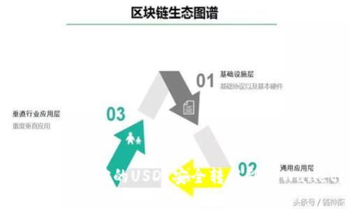 : 如何将币安的USDT安全转移到tpWallet?