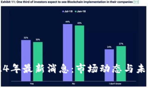 原子币2024年最新消息:市场动态与未来趋势分析